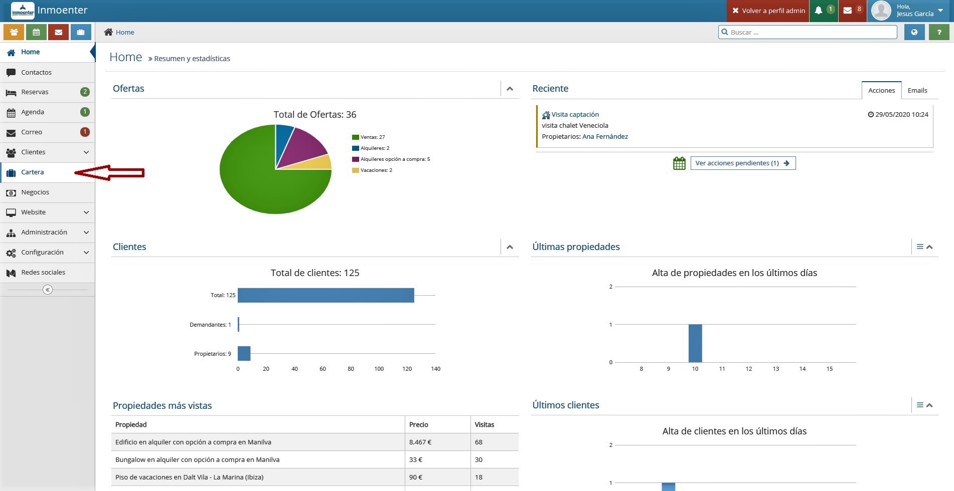 IE – Ficha Escaparate 1.1